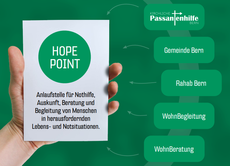 Ansicht Flyer Hope Point.